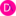 'deniseaustin.com' icon